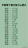 iphone13中国发售时间